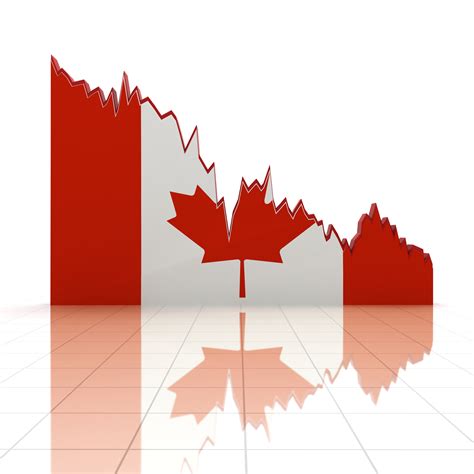 Economic Freedom On The Ropes In Canada Gold Newsletter