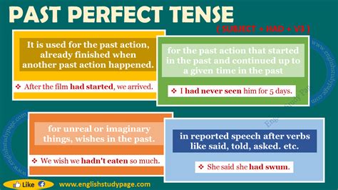What are some examples of present tense, past tense and past participle verbs? Past Perfect Tense - English Study Page
