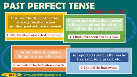 Using present perfect tense, explanations and examples. Past Perfect Tense - English Study Page