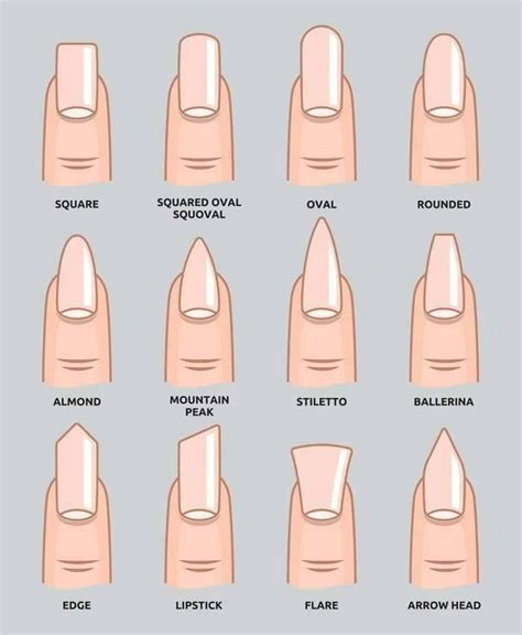 most trending nails shapes 💘💅🏽 ballerina nails shape nail shapes acrylic nail shapes