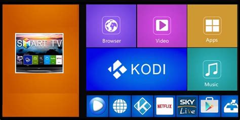 How To Install Kodi On Samsung Smart Tv Realclobber