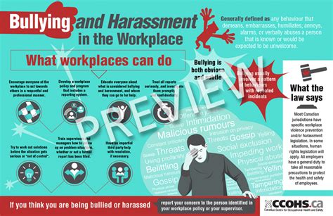 Ccohs Workplace Harassment And Violence Infographic