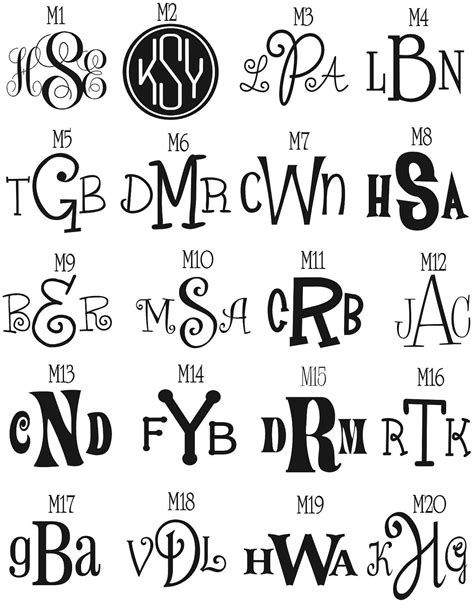 Monogram Fonts With Cricut The Art Of Mike Mignola