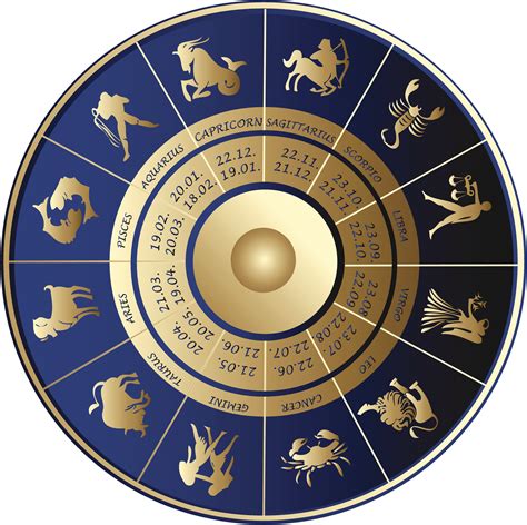 What You Need To Know About Astrological Signs And Why