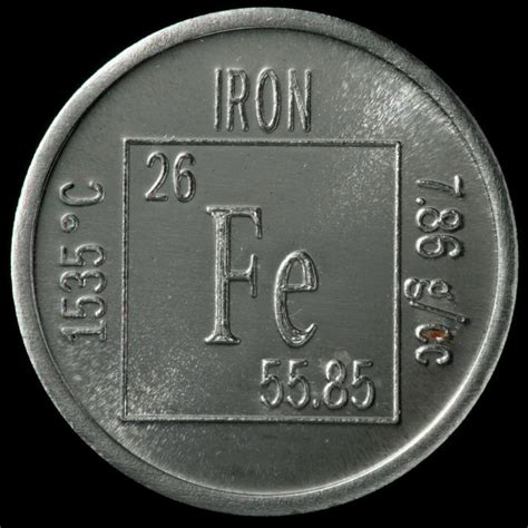 An element is the smallest unit that can be dragged into the canvas. Element coin, a sample of the element Iron in the Periodic ...