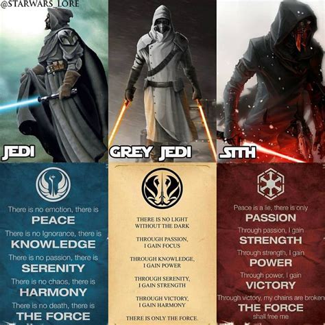 Which Side Of The Force Are You 👉 Jedi 👉 Grey Jedi 👉 Sith 👇 Tag A