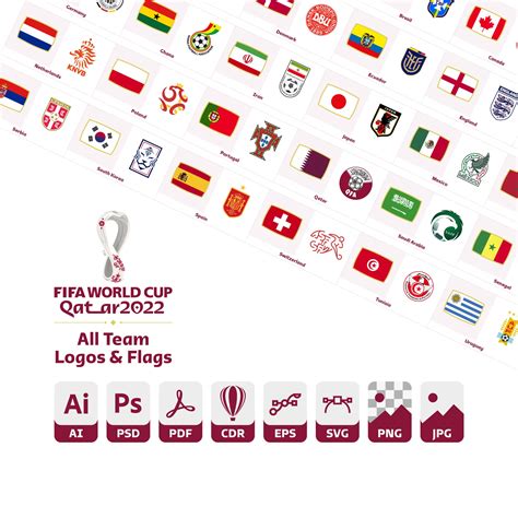 Fifa World Cup 2022 Teams Logo