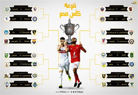 كورة جول اكبر موقع عربي لتغطية اخبار الكرة العربية والعالمية مع نتائج مباريات جميع الدوريات و أخبار اللاعبين وسوق الإنتقالات و مشاهدة. كورة جول