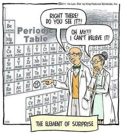 Pin By Askari Khan On Funny Pictures And Adults Jokes Cartoons Etc Science Jokes Science