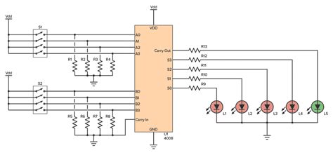 Adder Circuit Diagram