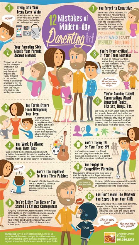 Pin On Good Parenting Rules
