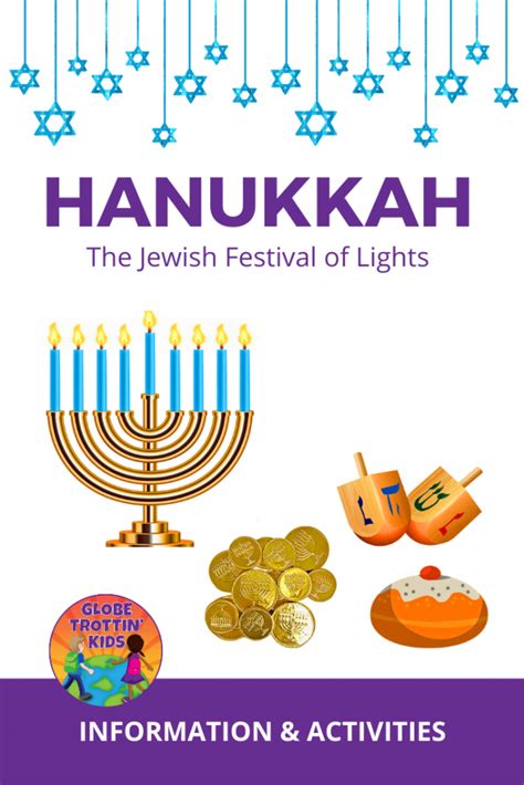 Hanukkah The Jewish Festival Of Lights