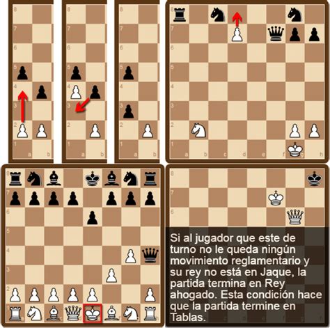 Q bonito yo jugaba antes pero ahora no gracias por los puntos. Reglas básicas del Ajedrez
