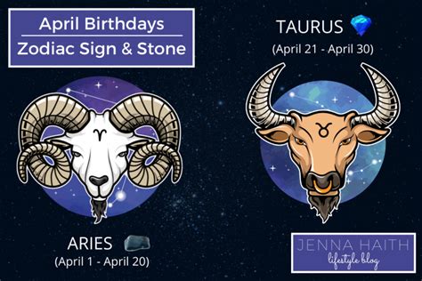 What Is The Zodiac Sign For April Jenna Haith Lifestyle