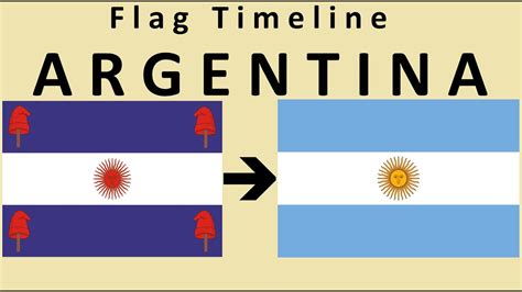 flag of argentina historical evolution with argentine national anthem youtube