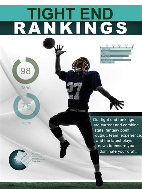 The Top Tight End Rankings For The 2014 Fantasy Football Season