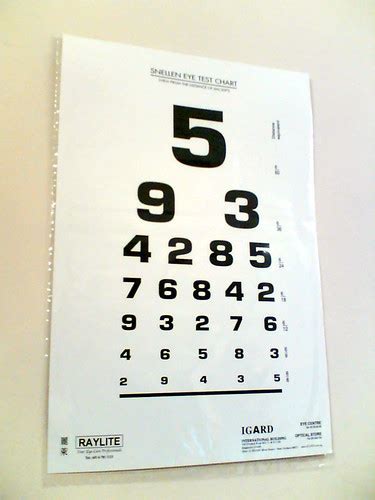 Eye Test Chart Eye Test Chart