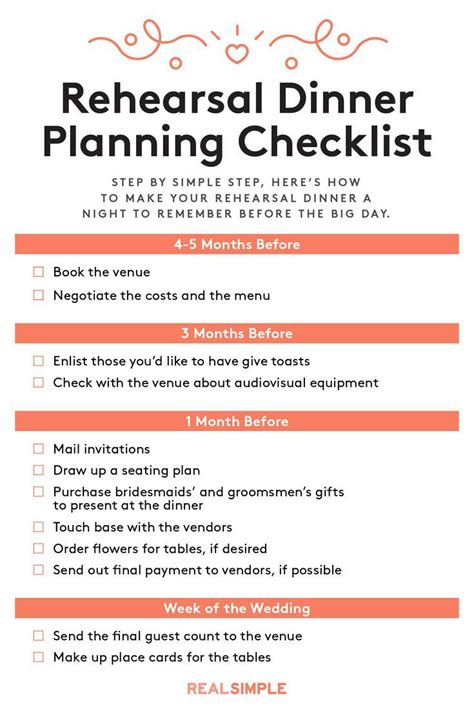 For a large cocktail party, invite 20 percent more people than you can fit, since typically only 70 percent to 80 percent of invitees attend. Wedding Rehearsal Dinner Planning Checklist | Rehearsal ...