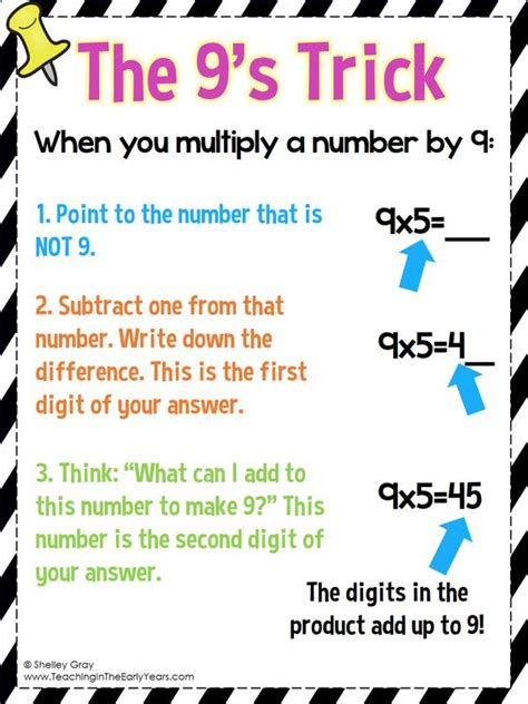 Subtracting 9 Trick Worksheet Spring Math Fact Coloring Sheets For