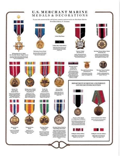 Us Merchant Marine Medals And Decorations Marad Merchant Marine