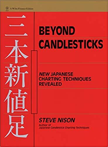 Japanese candlesticks are a way of presenting the price action over a set period of time. Japanese candlestick charting techniques by steve nison ...