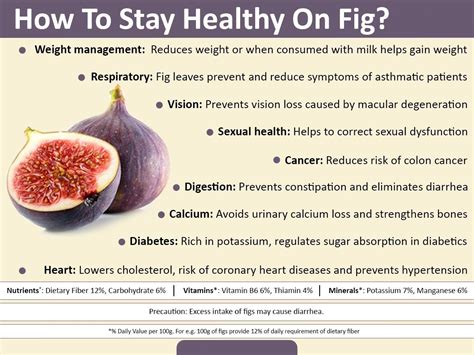Fruit Fig Benefits Health Benefits