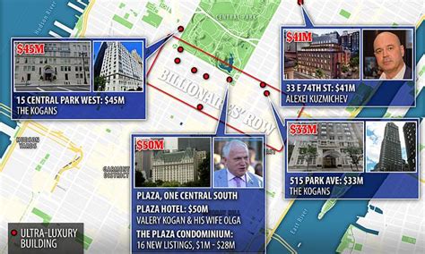 Russian Oligarchs Rush To Sell Multi Million Dollar Properties On Manhattans Billionaires Row