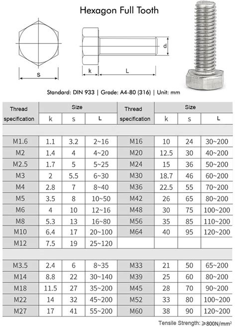 Industrial Steel Fasteners For Oil And Gas In Bigger Diameter