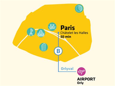 Paris Orly Airport Tourist Information Centres Services