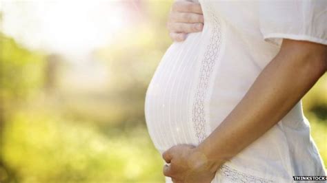 Endometriosis Risks Miscarriage Bbc News