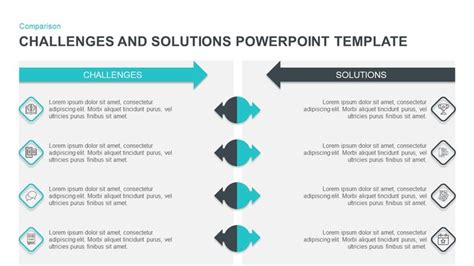 Challenges And Solutions Template For PowerPoint Keynote Powerpoint