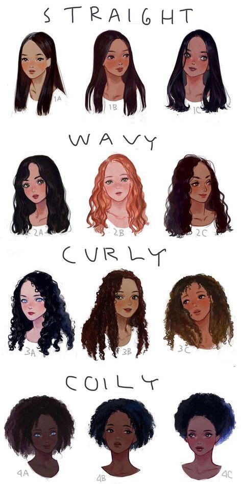 New Hair Tutorial Drawing Wavy 62 Ideas Curly Hair Drawing Hair