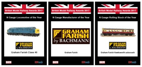 Bachmann Top The Polls Bachmann Europe News