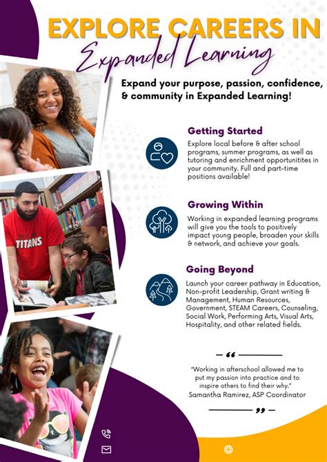 Expanded Learning Recruitment Flyer Template Afterschool Network