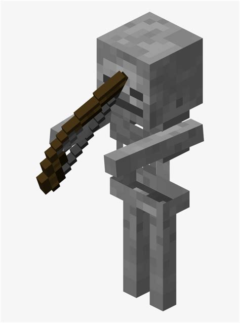 Minecraft Skeleton Skull