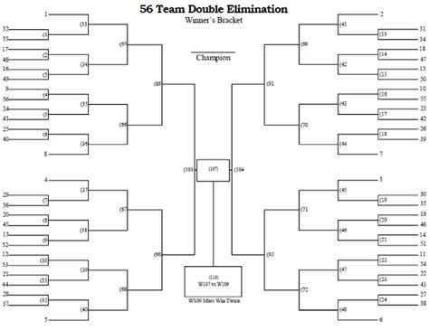 56 Team Seeded Double Elimination Tournament Bracket Printable