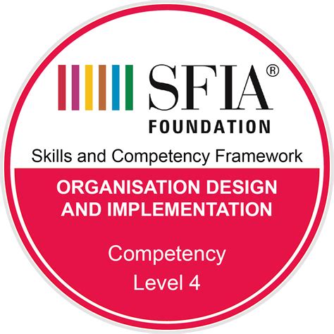 Organisation Design And Implementation Competency Level 4 Credly