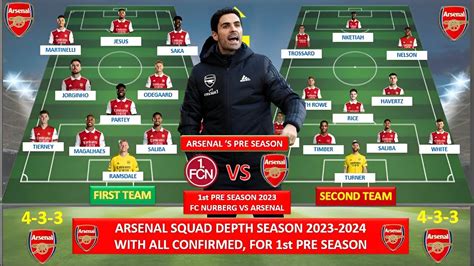 New Arsenal Arsenal Squad Depth 20232024 Arsenal First Team