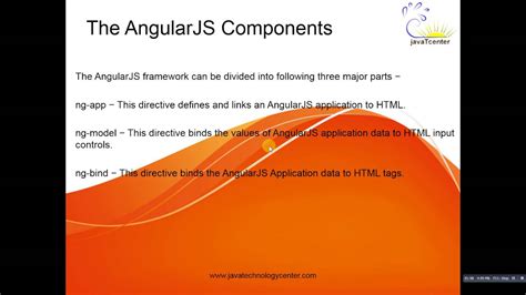 Angularjs Component And Angularjs Setup YouTube