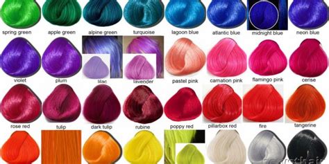 Dye Colours Textiles Dyeing Process