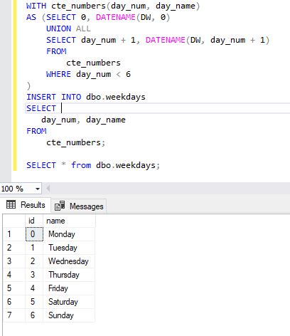 Learn SQL Insert Multiple Rows Commands