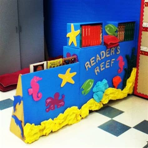 Infant classroom kindergarten classroom classroom themes ocean themed classroom toddler classroom decorations classroom wall decor daycare curriculum take a tour inside my ocean themed classroom! Reader's Reef (Ocean Themed Reading Nook) | Ocean theme ...