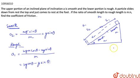 The Upper Portion Of An Inclined Plane Of Inclination A Is Smooth And