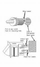 Images of Gas Meter Half Foot Dial