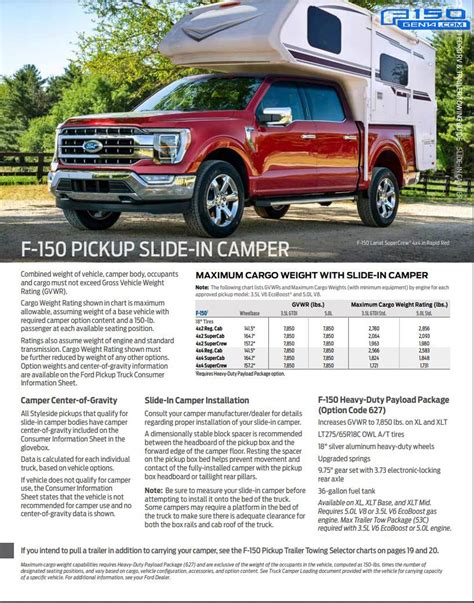 2021 F-150 Towing, 5th Wheel Towing and Cargo / Payload Capacity