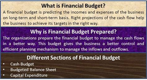 Budgeting What Is Budget And Budgeting Choose Best Budgeting Method