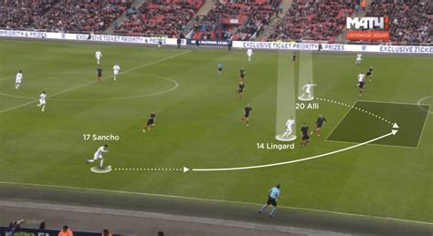 There had been debate about the forward's starting. Tactical analysis: England 2 Croatia 1 - The Coaches' Voice