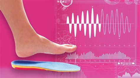Ibalanx Ai Smart Insole With Instant Reminder To Improve Balance And