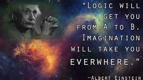 Albert Einstein Logic And Imagination Quote Hd Wallpaper