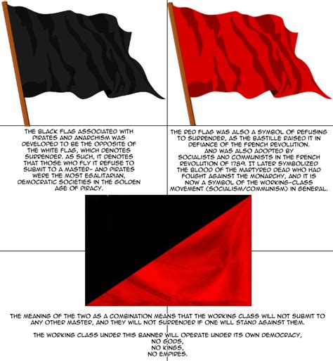 Black Flag Meaning Ajtaia